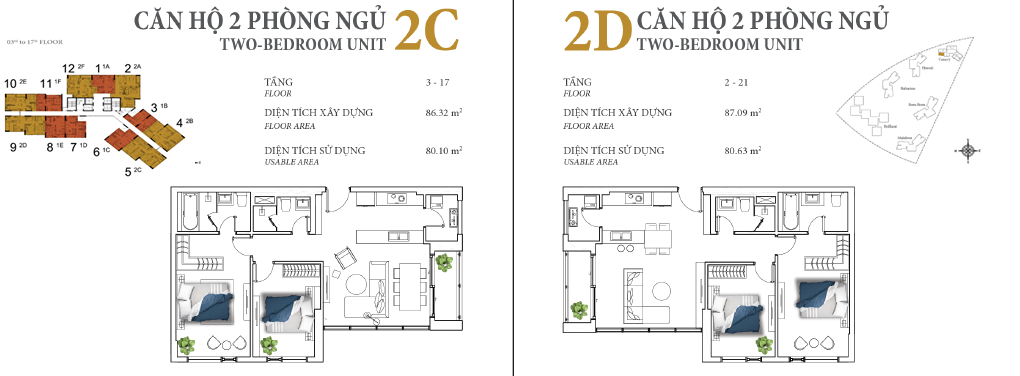canary unit layout