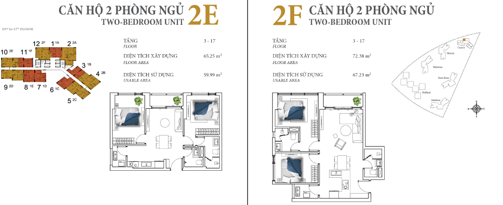 canary unit layout