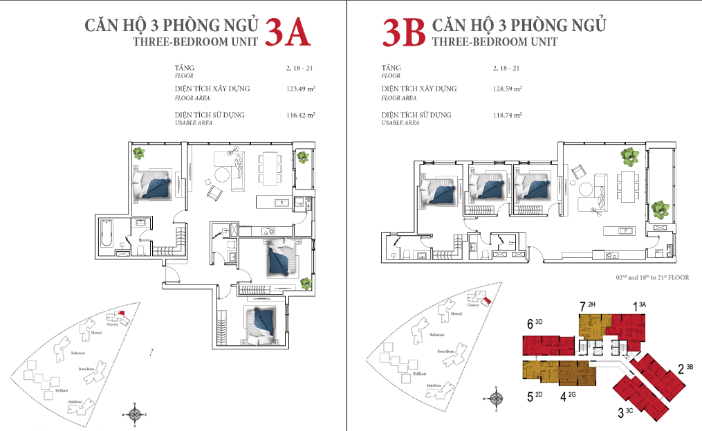 canary unit layout